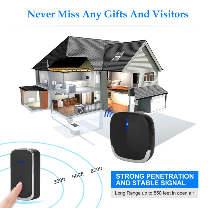 Wireless Doorbell Black for Home Classroom Business, 58 Melodies, 5 Levels Volume, 850 Ft Range 20