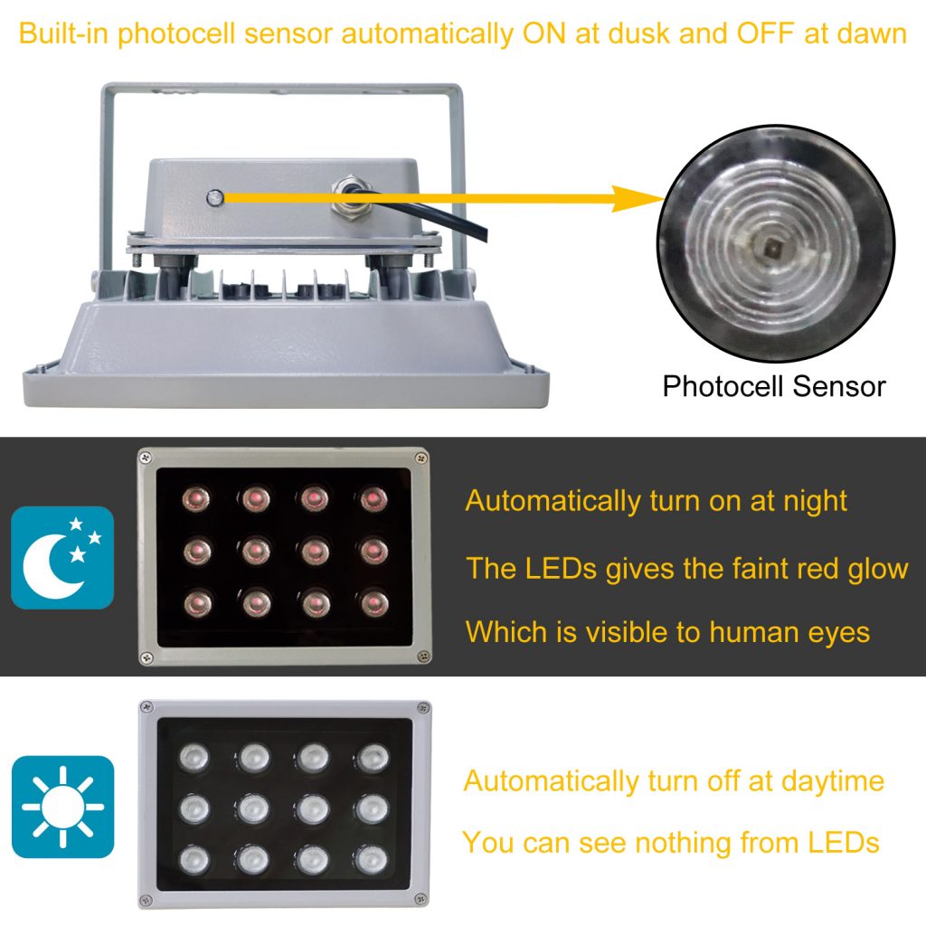 IR Illuminator 850nm 12-LEDs IR Infrared Light with Power Adapter for CCTV Camera (90 Degree) 17