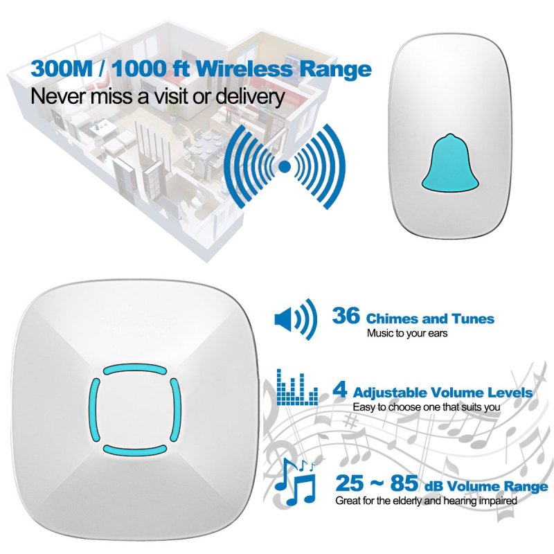 Wireless Doorbell Chime Kit with 36 Chimes & 4 Adjustable Volume 1000ft Range 21