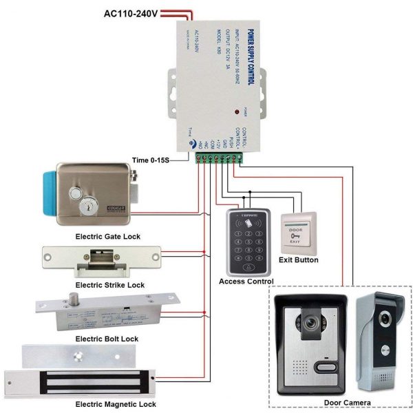 Power Supply Controller AC 110-240V to DC 12V for Door Access Control System & Video Intercom Entry 5
