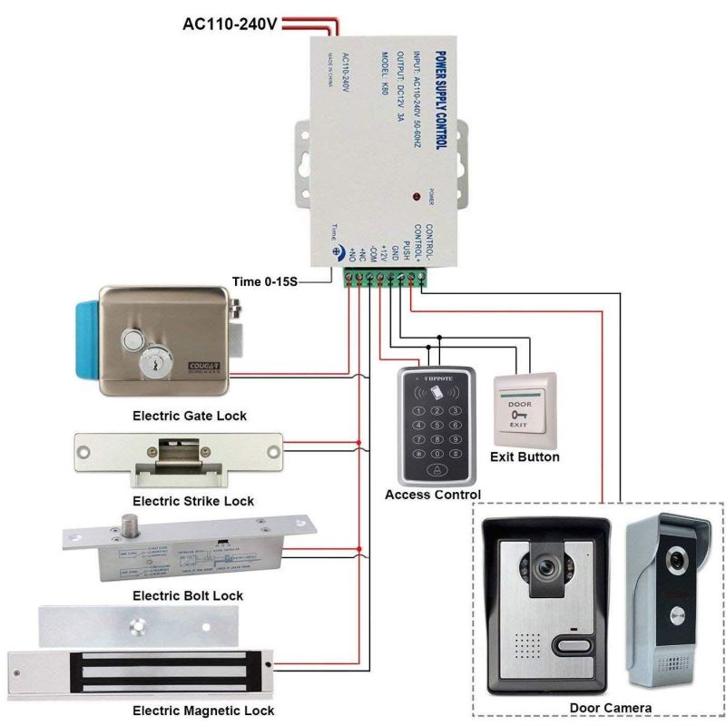 Power Supply Controller AC 110-240V to DC 12V for Door Access Control System & Video Intercom Entry 5 Power Supply Controller AC 110-240V to DC 12V for Door Access Control System & Video Intercom Entry 5