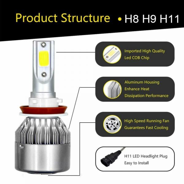LED Car Headlight Bulbs H8 H9 H11 High Beam/Low Beam/Fog Light All-in-One Design 6