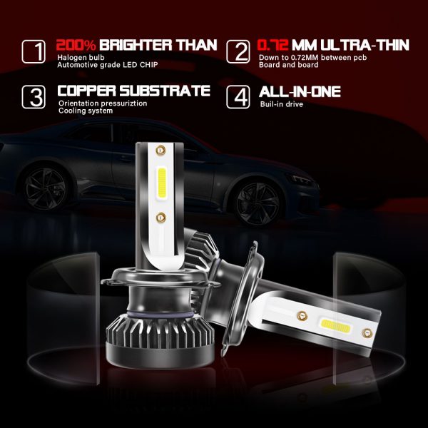 H7 LED Headlight Bulbs Conversion Kit 6000 K Cold White 360°Adjustable Beam 5