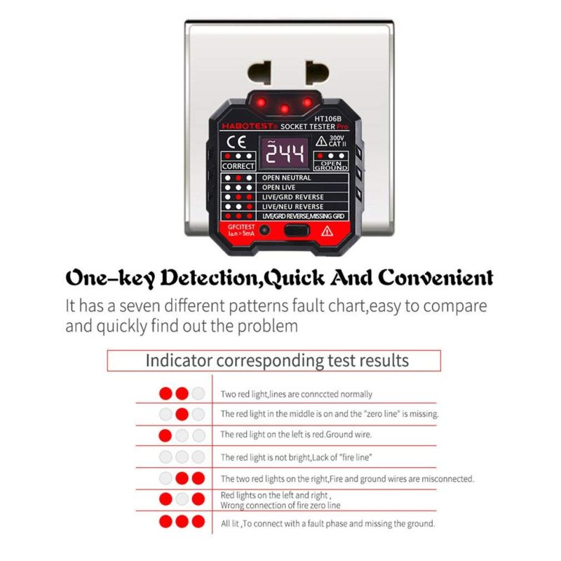 Socket Tester Plug Circuit Analyzer Power Socket Electric Circuit Polarity Voltage Detector 17