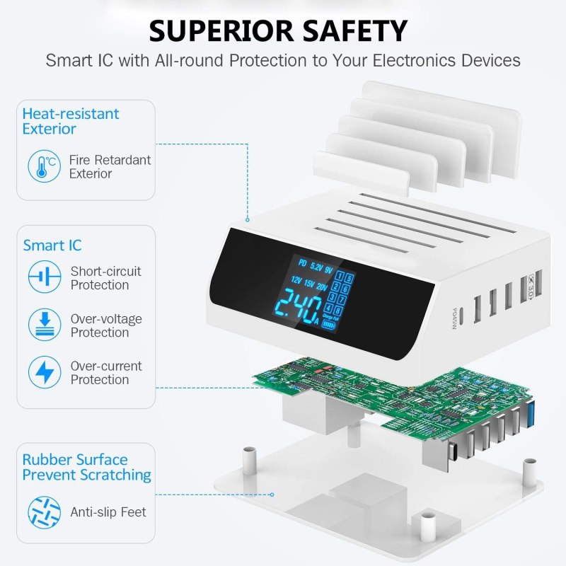 USB C PD 45W Charging Station, 100W 6-Port Desktop Charger Hub Dock for iPad iPhone MacBook Android Phone Tablets Laptop 1