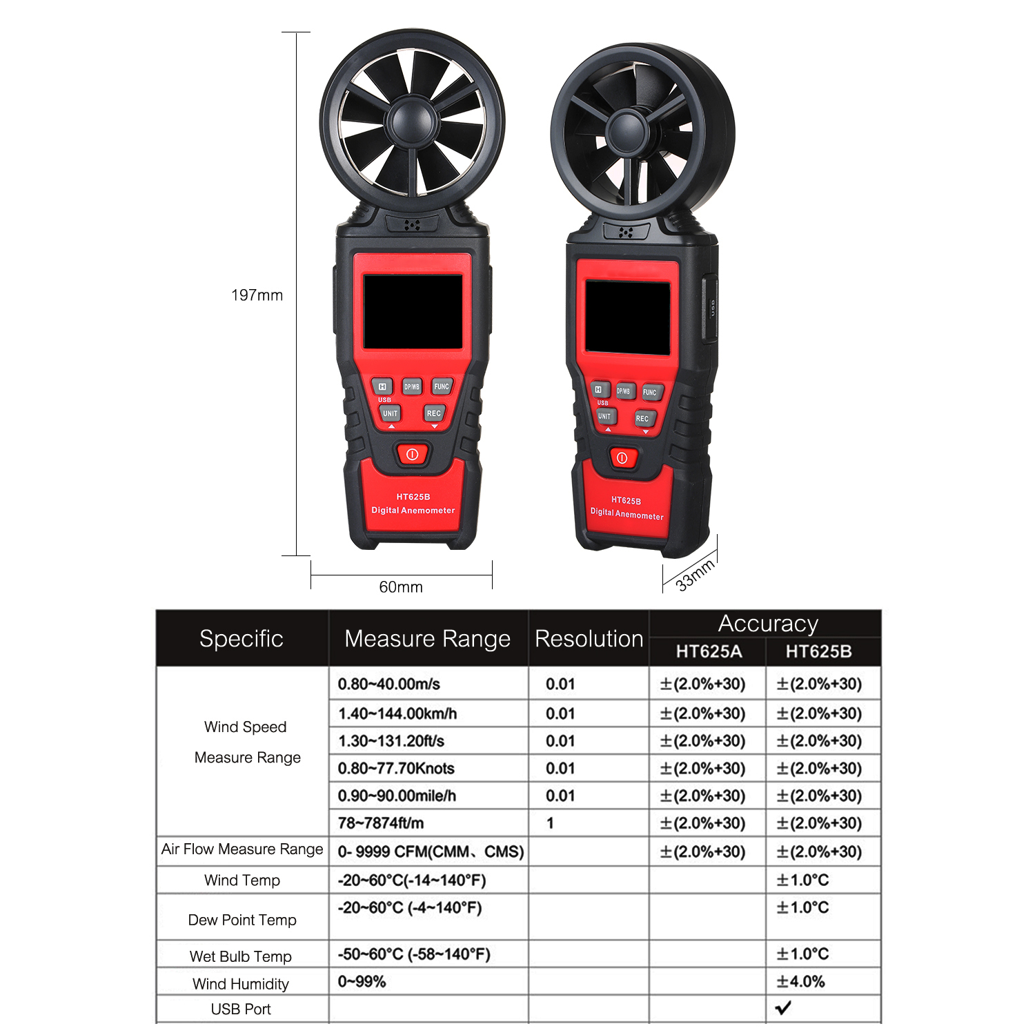 Handheld Anemometer Digital Wind Speed Meter with USB, LCD Color Display Measures Wind Speed Humidity Temperature 8