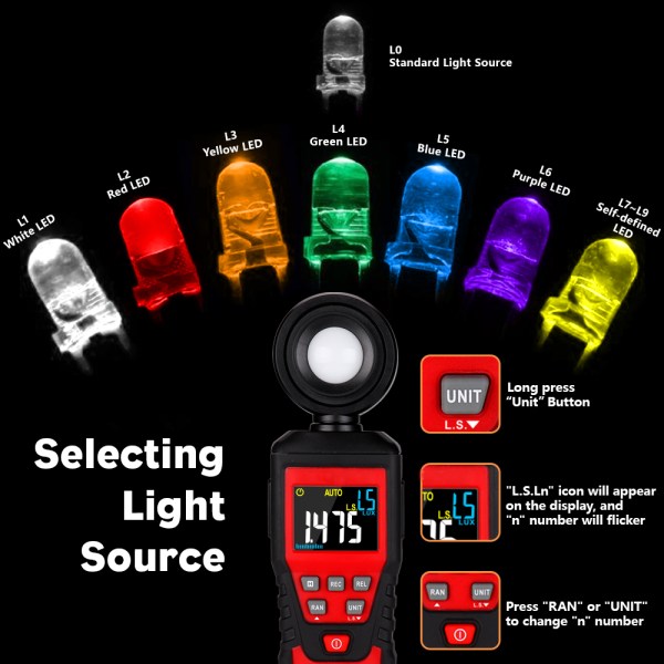 Digital Lux Light Meter Lumenmeter Lux/FC Meters Luminometer, 2000 Counts 0-200000 Lux/0-20000FC (0.01lux/0.01FC Resolution) 5