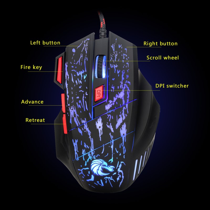Single Handed Gaming Keyboard 35 Keys LED Backlight and Wired Gaming Mouse Combo with Breathing Light 5 Single Handed Gaming Keyboard 35 Keys LED Backlight and Wired Gaming Mouse Combo with Breathing Light 5