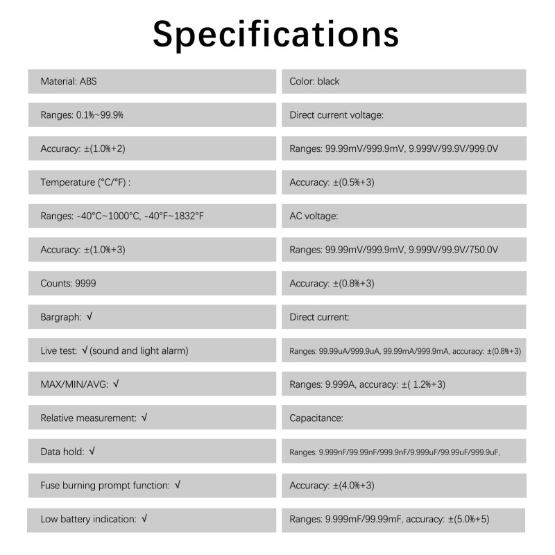 Digital Multimeter NCV Auto-Ranging 9999 Counts TRMS 1000V 10A Tester Frequency Counter Voltmeter Ohmmeter Capacitance 7