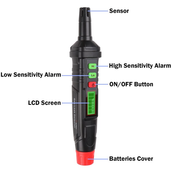 Combustible Gas Leak Detector, Portable Handheld Natural Gas Analyzer PPM Meter High Low Sensitivity Adjustable 2