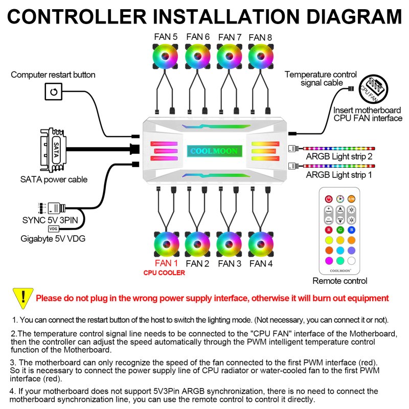 RGB Case Fan 6 Pack, 120mm 5V 3Pin ARGB 4Pin PWM PC Computer Chassis Cooler, Motherboards Sync Colorful PC Radiator CPU Heatsink 2