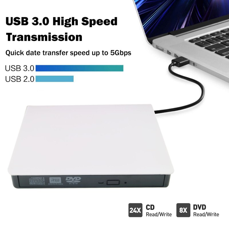 External CD DVD Drive USB 3.0 Portable Fits for DVD-R DVD-RW DVD+R DVD+RW DVD-ROM Super Speed Data Transfer White 3