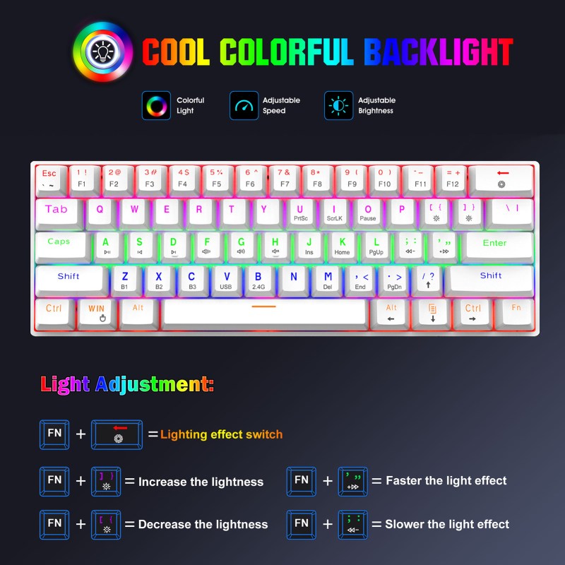 60% Mechanical Keyboard 3-Modes 2.4G Wireless/Bluetooth/Wired, Type-C Mini 61 Keys RGB Backlit Blue Switch White 4