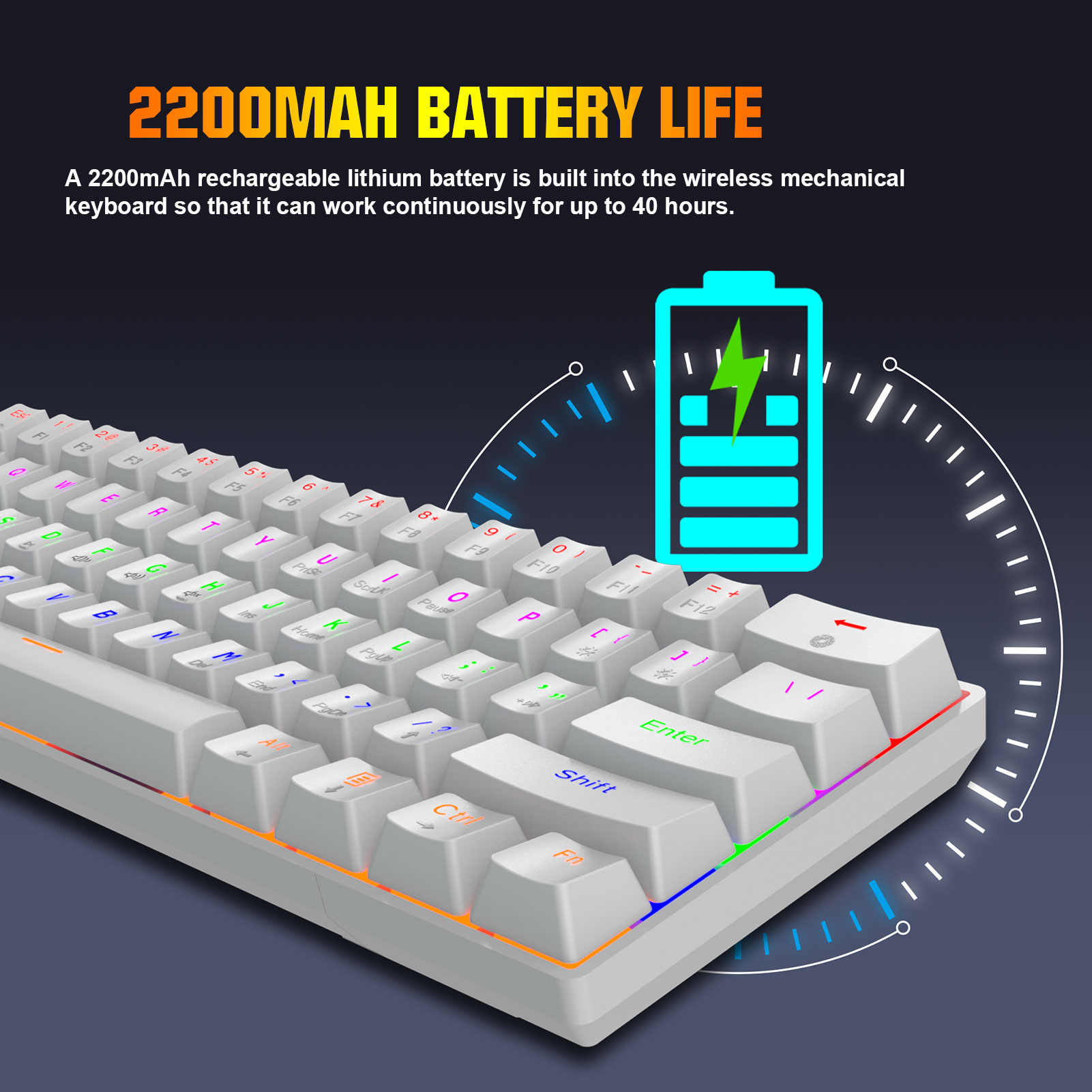 60% Mechanical Keyboard 3-Modes 2.4G Wireless/Bluetooth/Wired, Type-C Mini 61 Keys RGB Backlit Blue Switch White 5