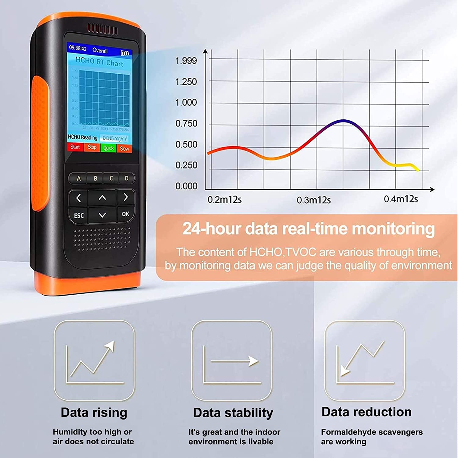 Air Quality Monitor, Indoor Air Quality Pollution Detector Accurate Tester for HCHO (Formaldehyde) TVOC PM2.5 PM1.0 PM10, with Temperature Humidity Monitoring 2