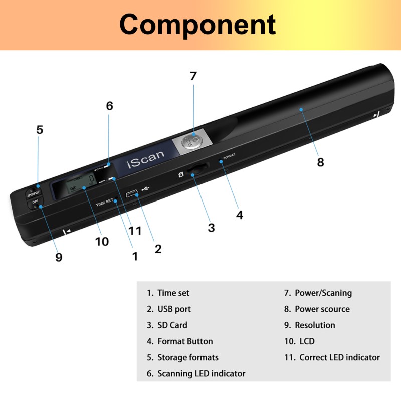 Portable Handheld Scanner, Wand Scanner for A4 Documents Pictures Pages Texts Receipts Books Up to 900DPI 3 Portable Handheld Scanner, Wand Scanner for A4 Documents Pictures Pages Texts Receipts Books Up to 900DPI 3