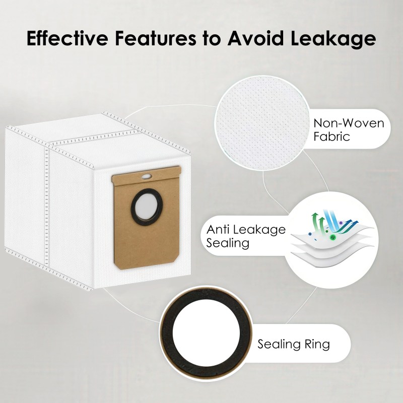 16 Pack Dust Bags for Eufy L50, L60, L50 SES, L60 SES Robot Vacuums Self-Empty Station 4